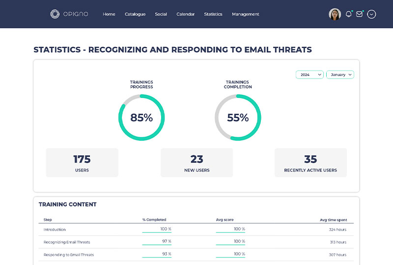 Training statistics interface