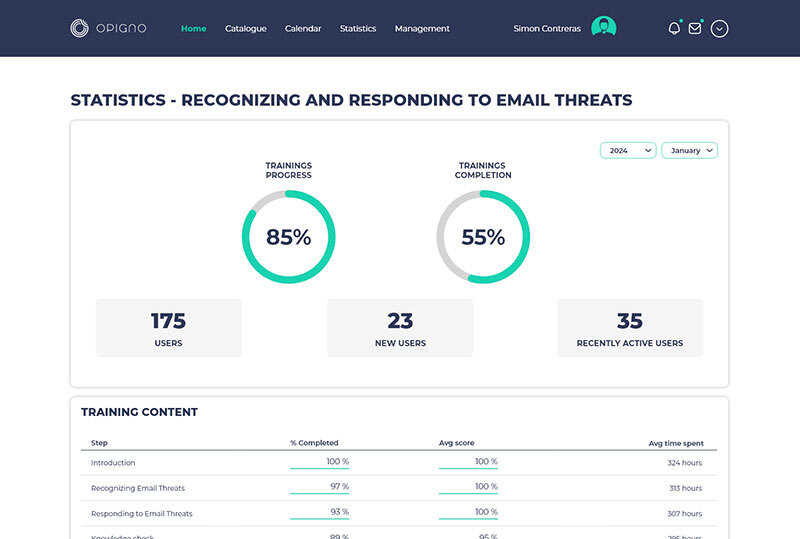 Training statistics interface